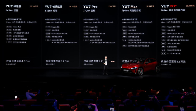 闪电快讯 | 小米YU7 家族更新：标准版23.35万元起售 YU7 GT上市