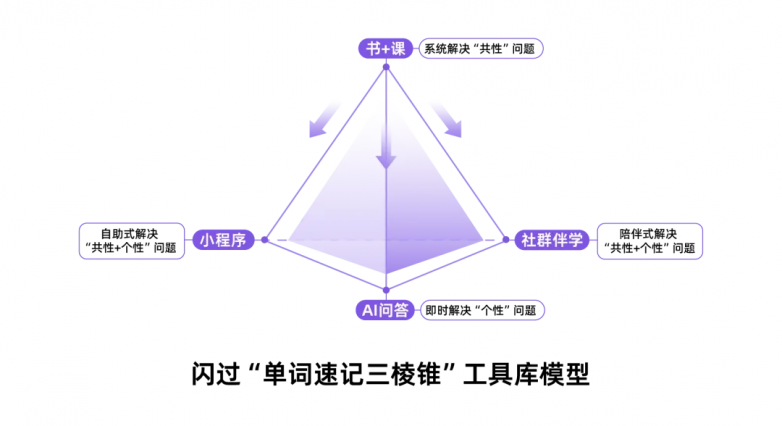 1780033430167742.png image.png