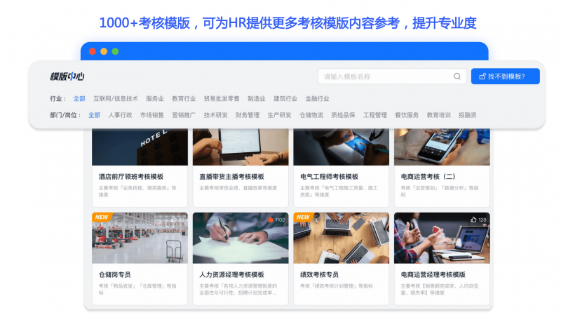 库管kpi绩效考核表