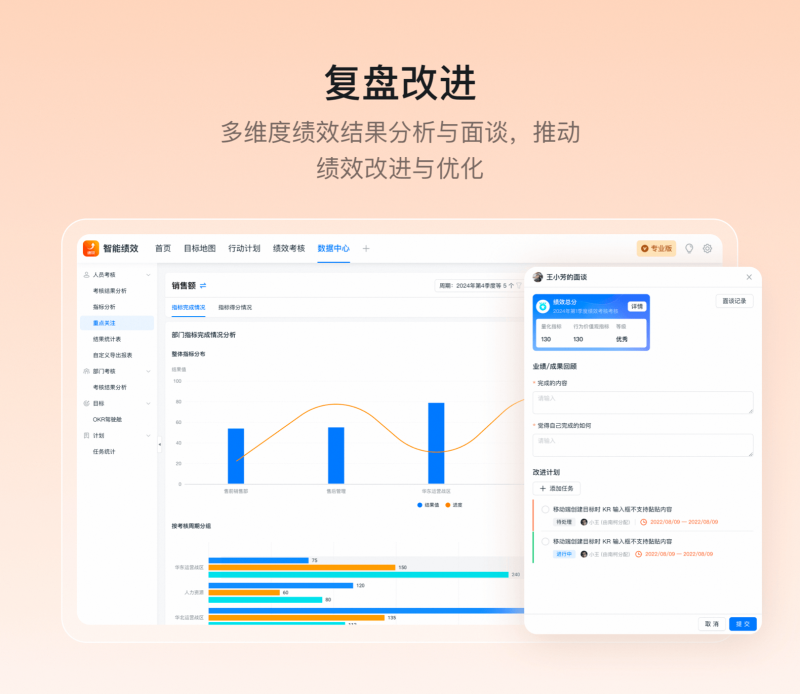 库管kpi绩效考核表