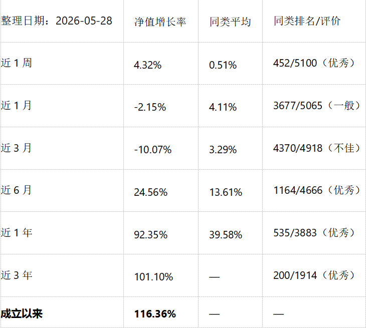 https://img.jiemian.com/101/original/20260602/import_1780378437365220250010.png https://img.jiemian.com/101/original/20260602/import_1780378437365220250010.png
