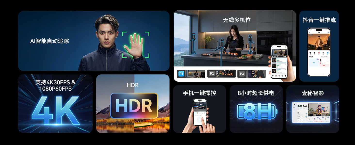 标题看链接