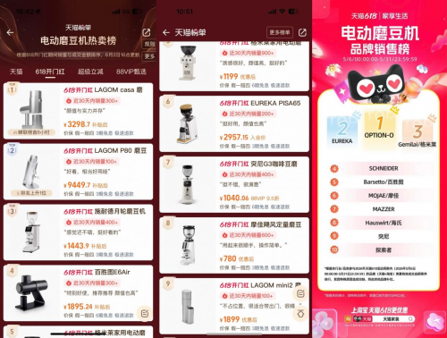 精品咖啡磨豆机怎么选？1000-20000元完整选购指南——从入门便携到赛事旗舰