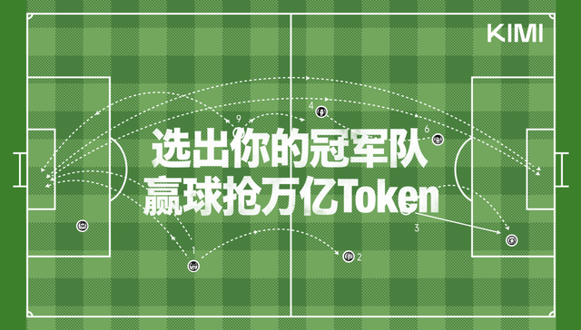 Kimi赌上万亿Token预测世界杯：AI不是万能，AI公司也别装