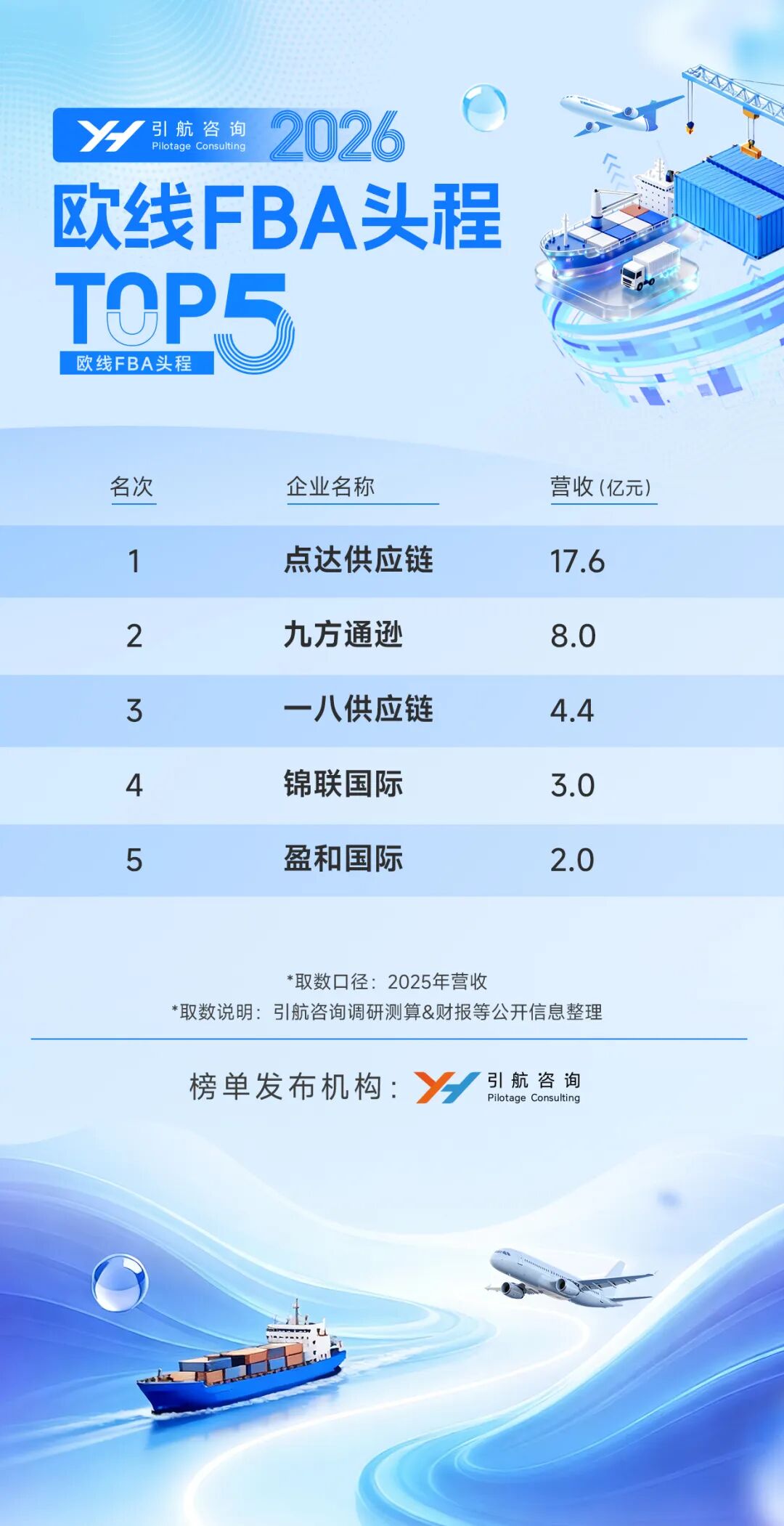 欧线fba.jpg