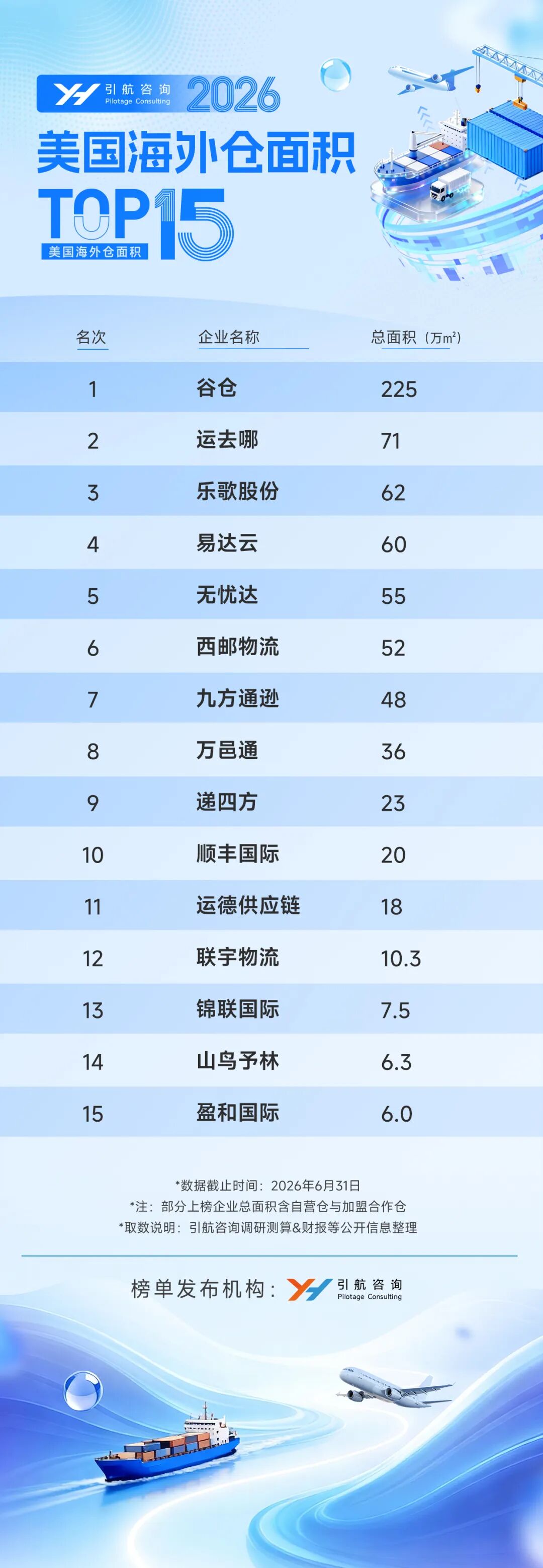 美国海外仓.jpg