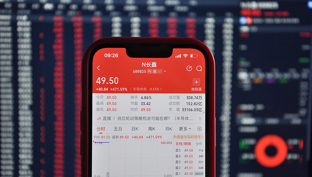 千亿成交、市值登顶！长鑫科技上市首小时创多项A股纪录