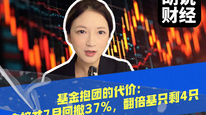 基金抱团的代价：金梓才7月回撤37%，翻倍基只剩4只