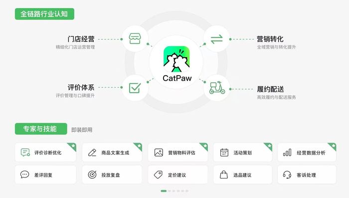 美团想让每个商家都有自己的AI | 电厂