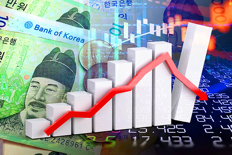 7个月9次熔断！韩国股市“七月风暴”或许不会在7月结束