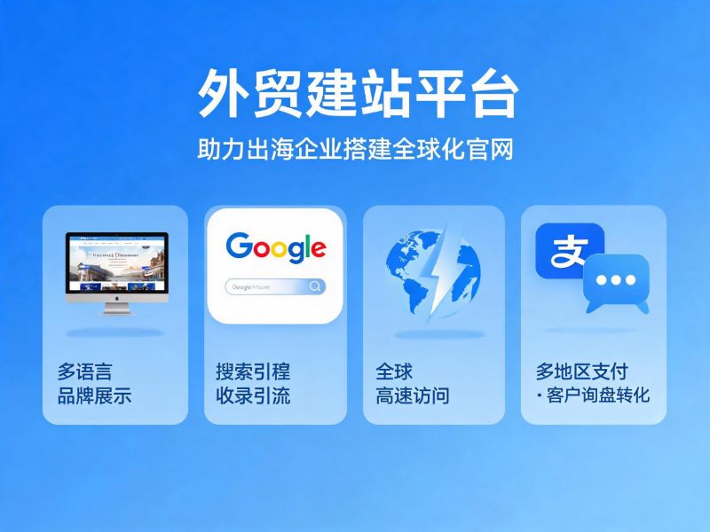 1785490190779149.jpg jimeng-2026-07-31-2592-什么是外贸建站平台? 外贸建站平台,是帮助企业建设面向海外市场网站的数字化工具。...-compressed.jpg