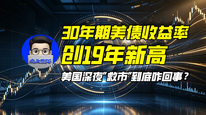 30年期美债收益率创19年新高，美国深夜“救市”到底咋回事？｜商业微史记