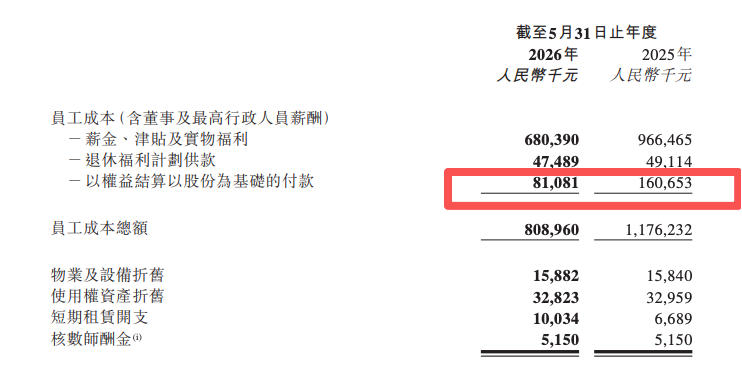 “董宇辉们”出走后，东方甄选薪酬少发了4个亿