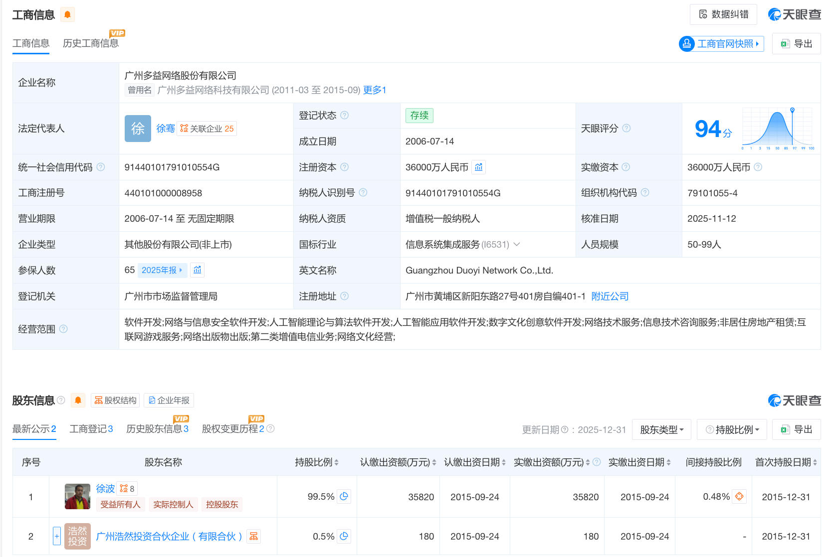 多益网络官微被封,曾公开创始人有100个小孩