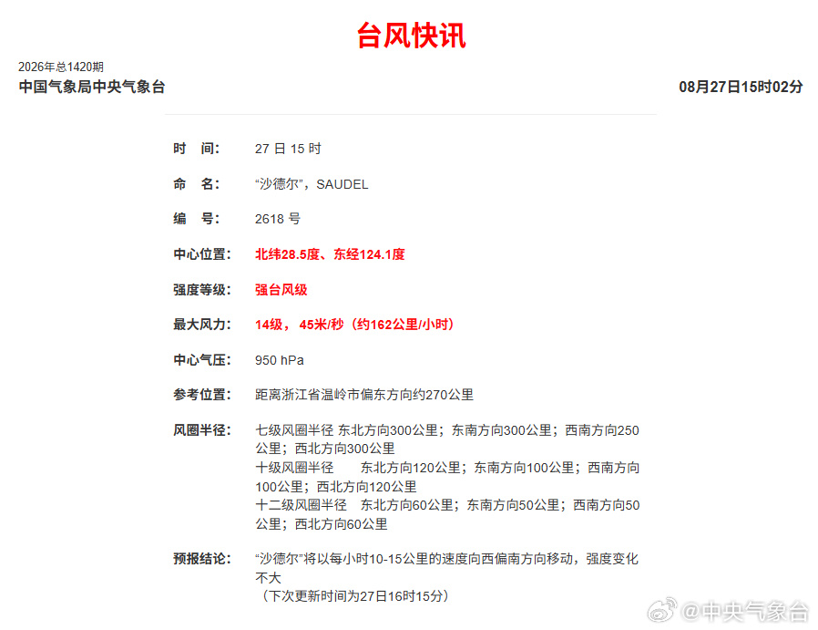 强台风“沙德尔”逼近浙闽沿海，浙江福建两地紧急转移数万人