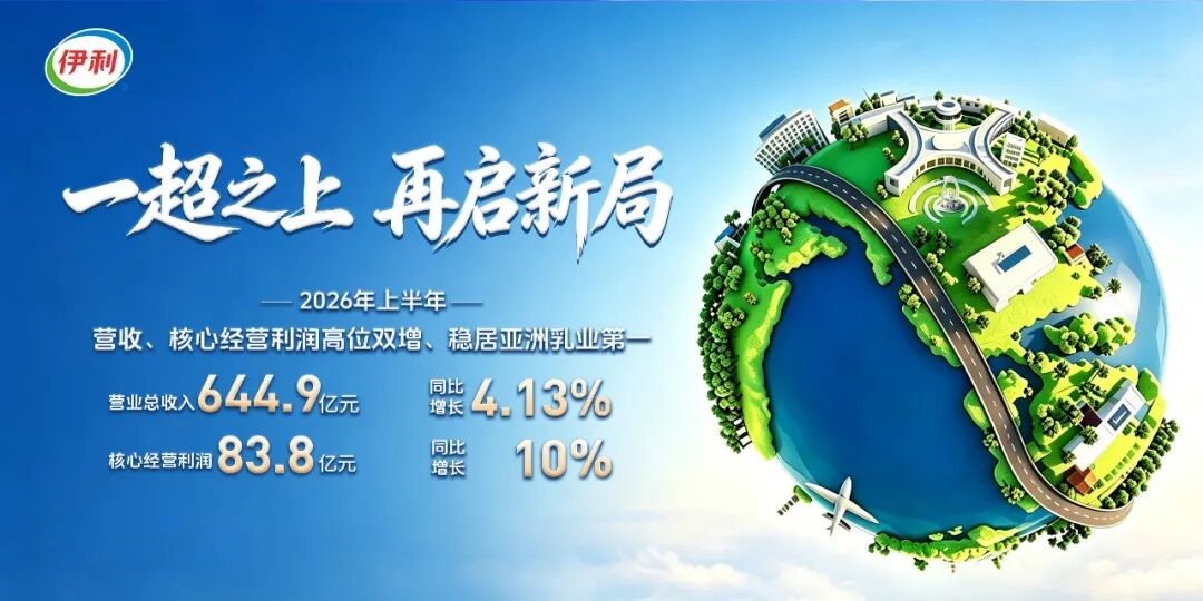 乳业“一超”再进阶！伊利拉高自身高质量增长段位