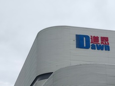 从“卡脖子”到“握命门”：道恩股份的EPDM产业链闭环之战｜活力中国调研行