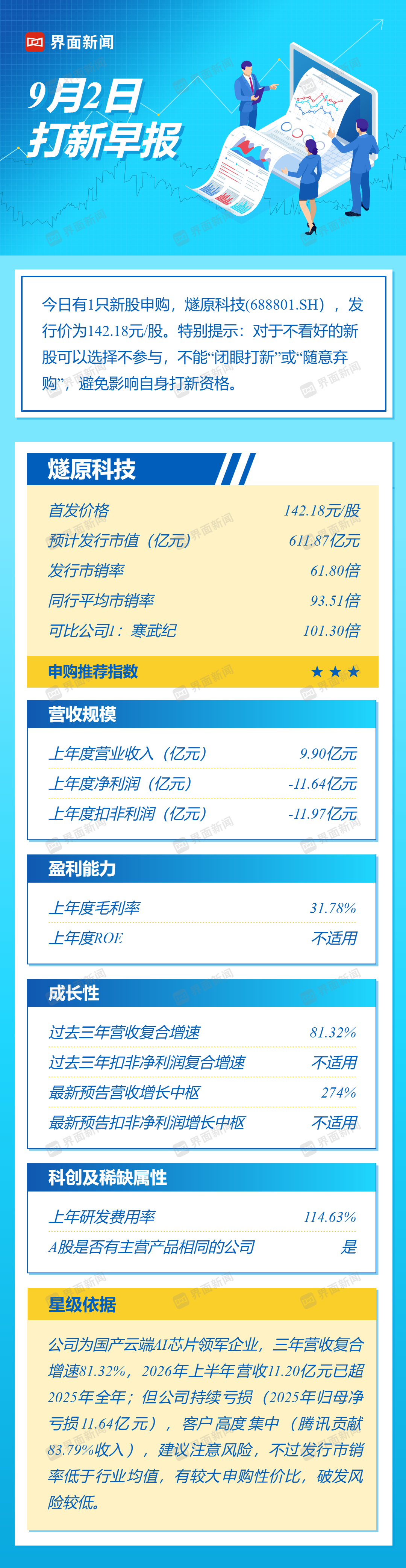 国产GPU企业燧原科技启动科创板申购,发行价142.18元引市场关注