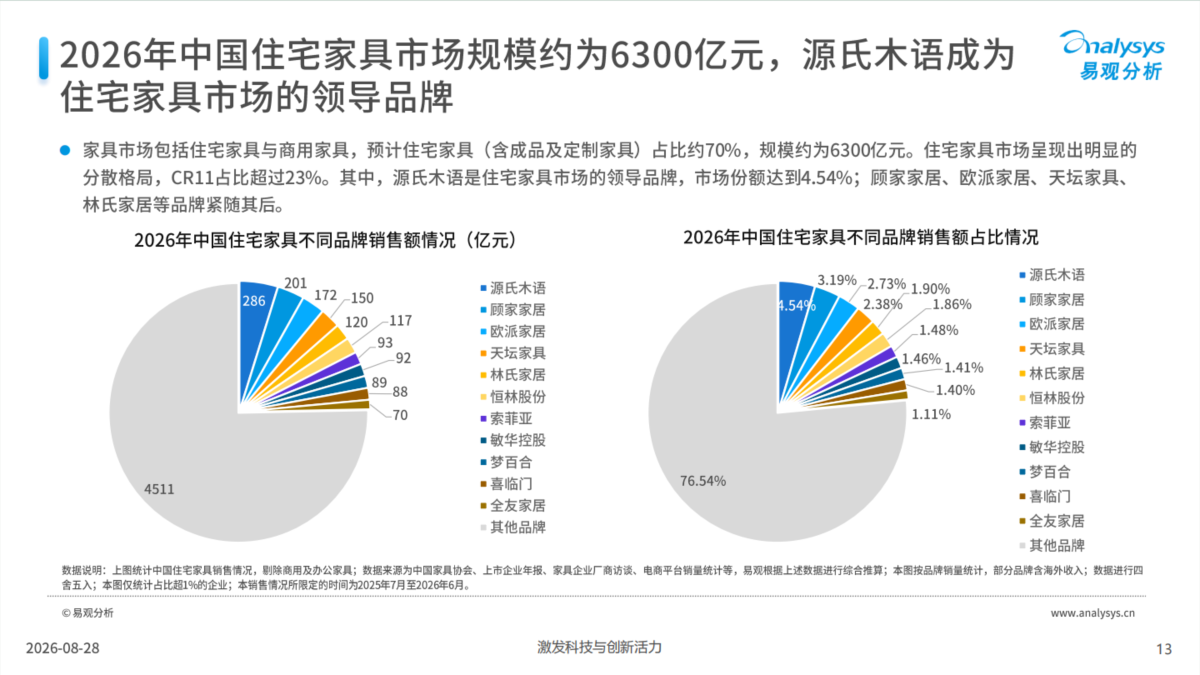 1788341273704502.png 图片2.png