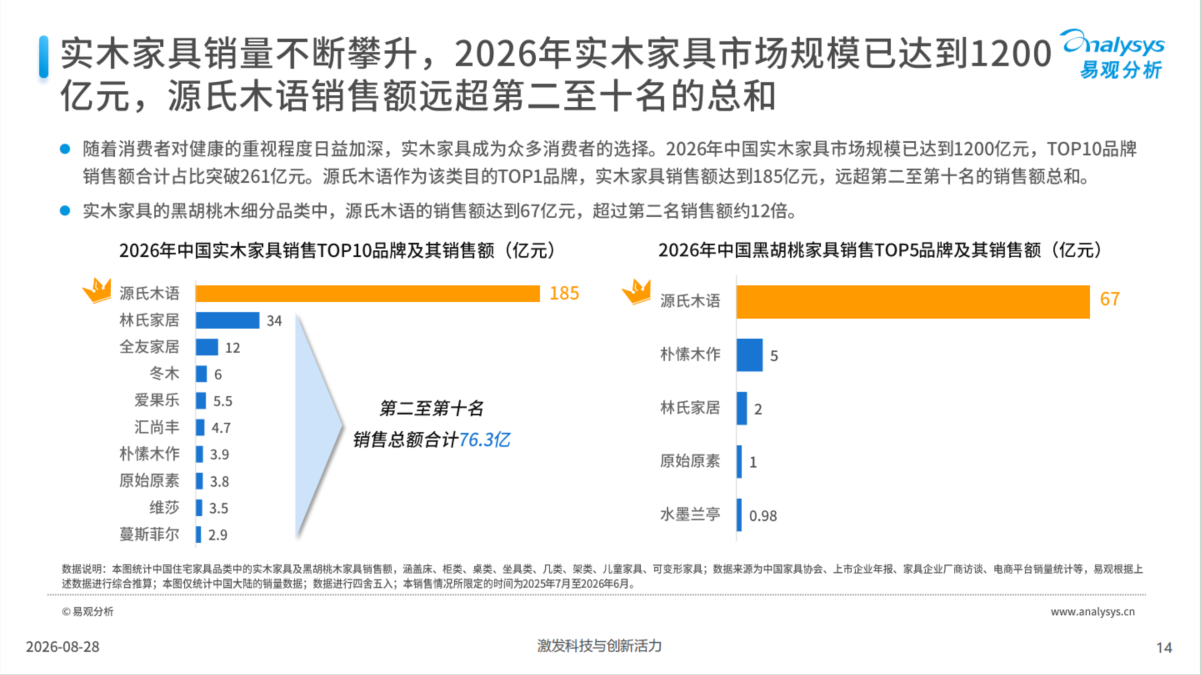1788341297928404.png 图片3.png