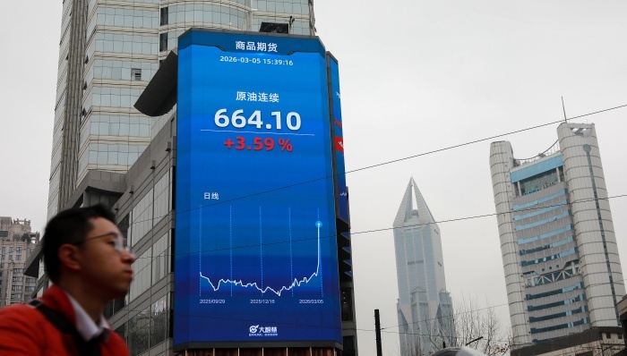 上海;大宗商品;全球定价中心