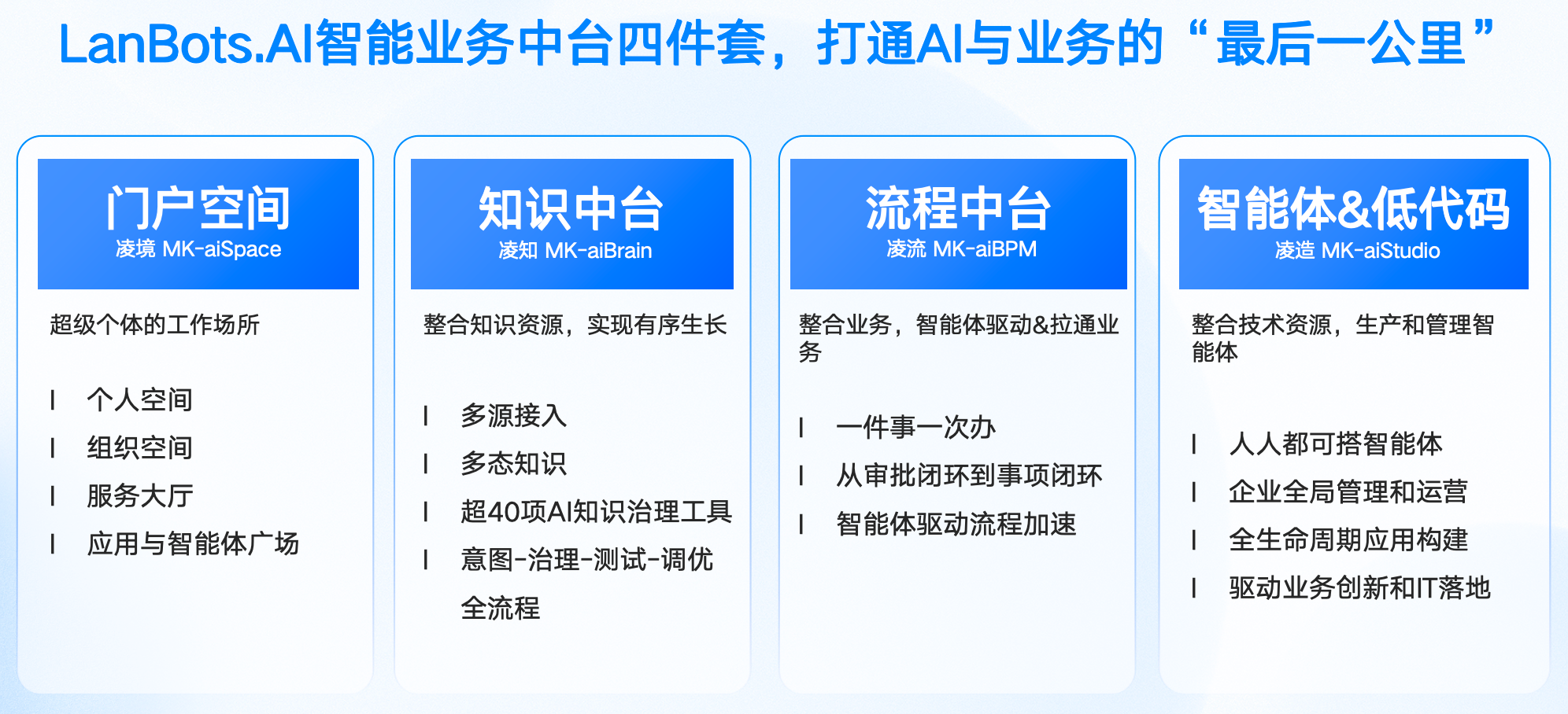 如图片无法显示，请刷新页面