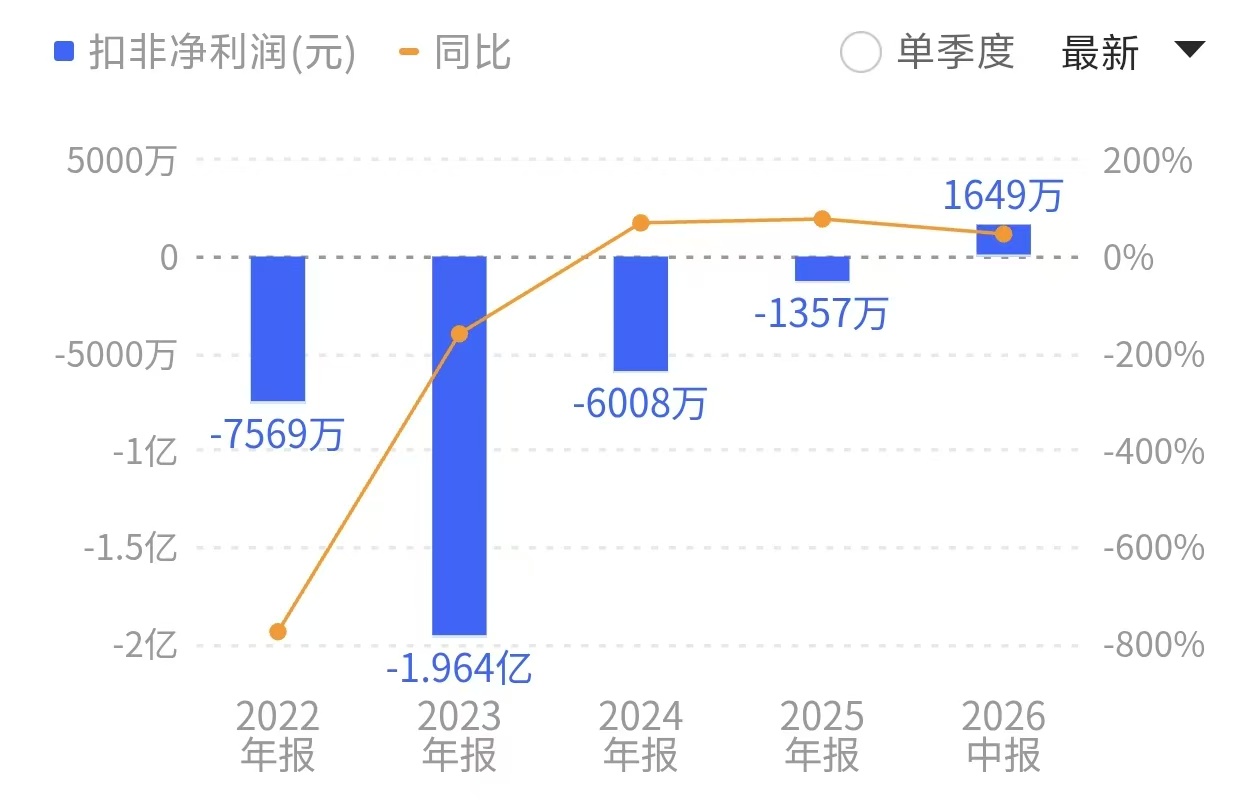 ChinaGT被指救援不力，力盛体育独家回应：等待官方调查结果，赛事照常进行