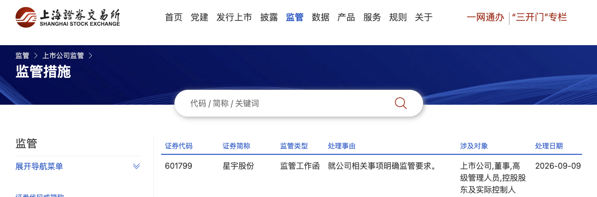 星宇股份年报披露副董事长年龄出错 上交所下发监管工作函
