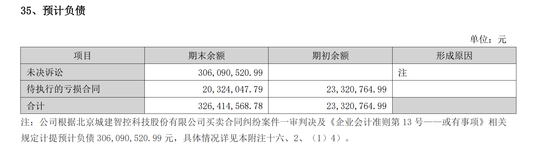 财说| 金融科技需求承压，神州信息靠什么支撑业绩“修复”？