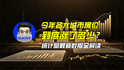 今年各大城市房价到底涨了多少？统计局最新数据全解读｜商业微史记