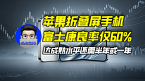 苹果折叠屏手机富士康良率仅60%，达成熟水平还需半年或一年｜商业微史记