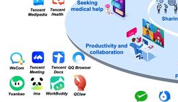 QClaw关停，龙虾们都要告别了？