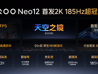 闪电快讯｜维信诺首发量产2K+185Hz屏幕，iQOO Neo12将首发搭载