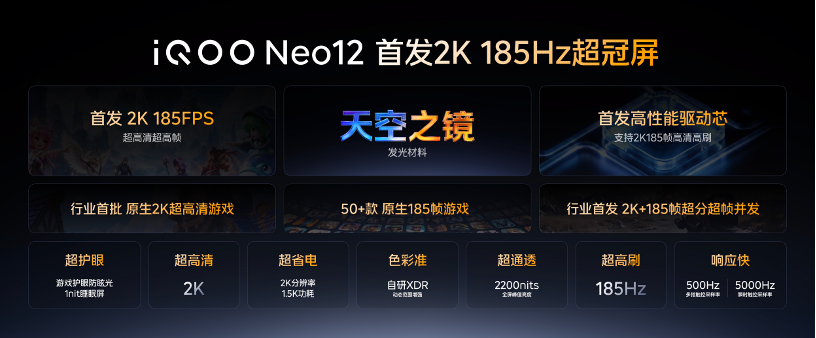 闪电快讯｜维信诺首发量产2K+185Hz屏幕，iQOO Neo12将首发搭载