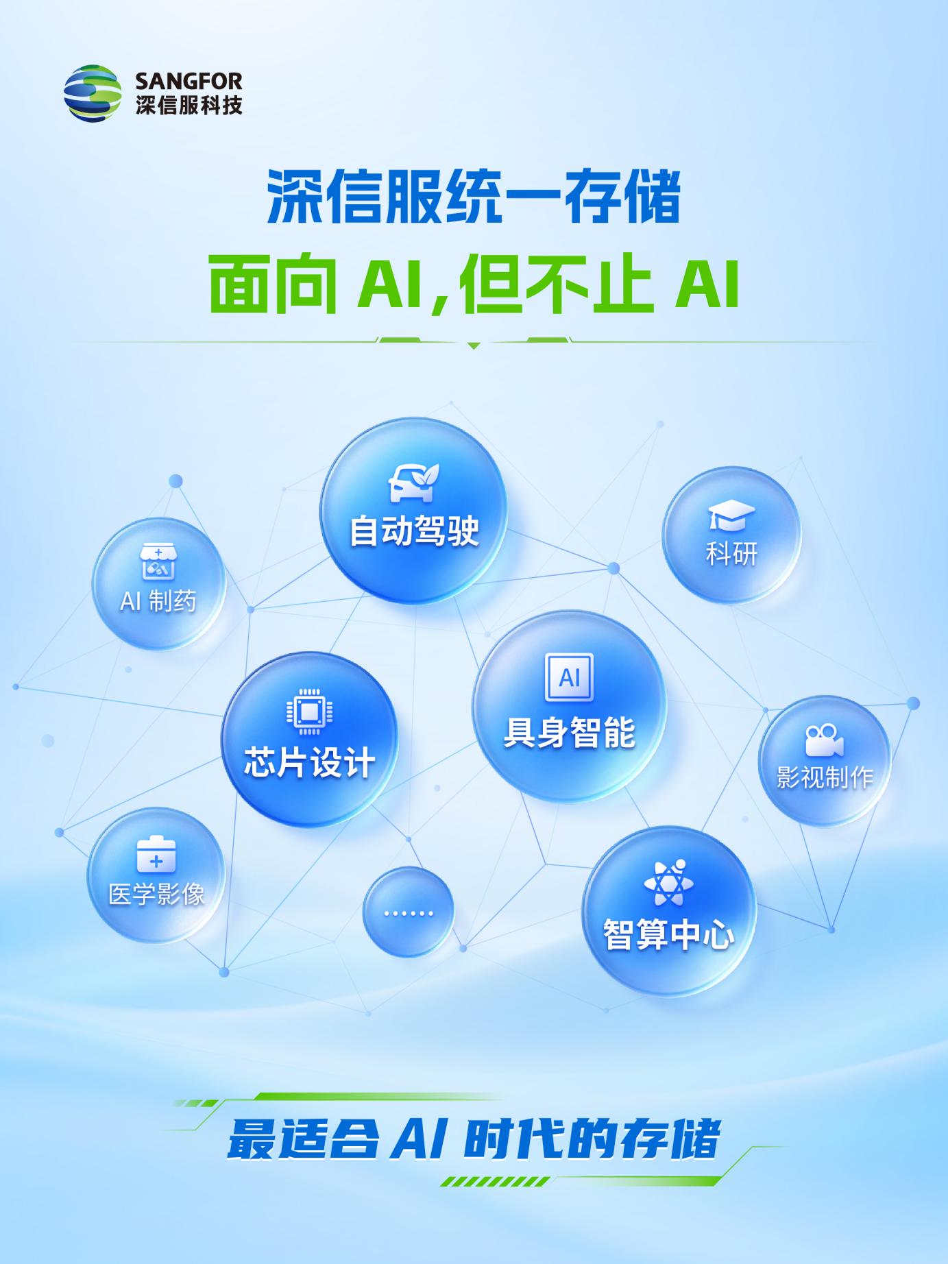 IDC文件存储市场第三 海报（无二维码）-4-04