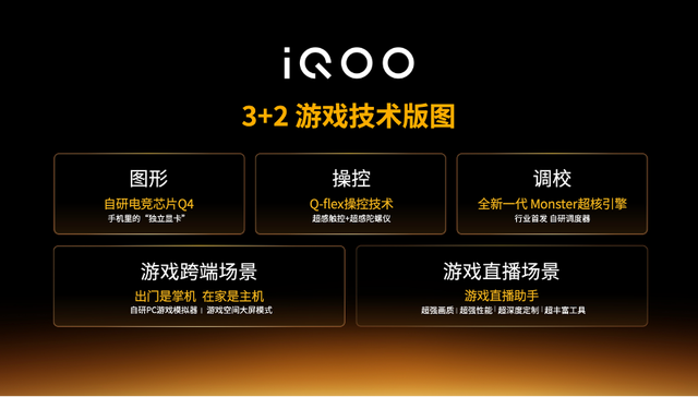 闪电快讯｜iQOO 联合 Unreal Engine：移动端游戏视效看齐 PC