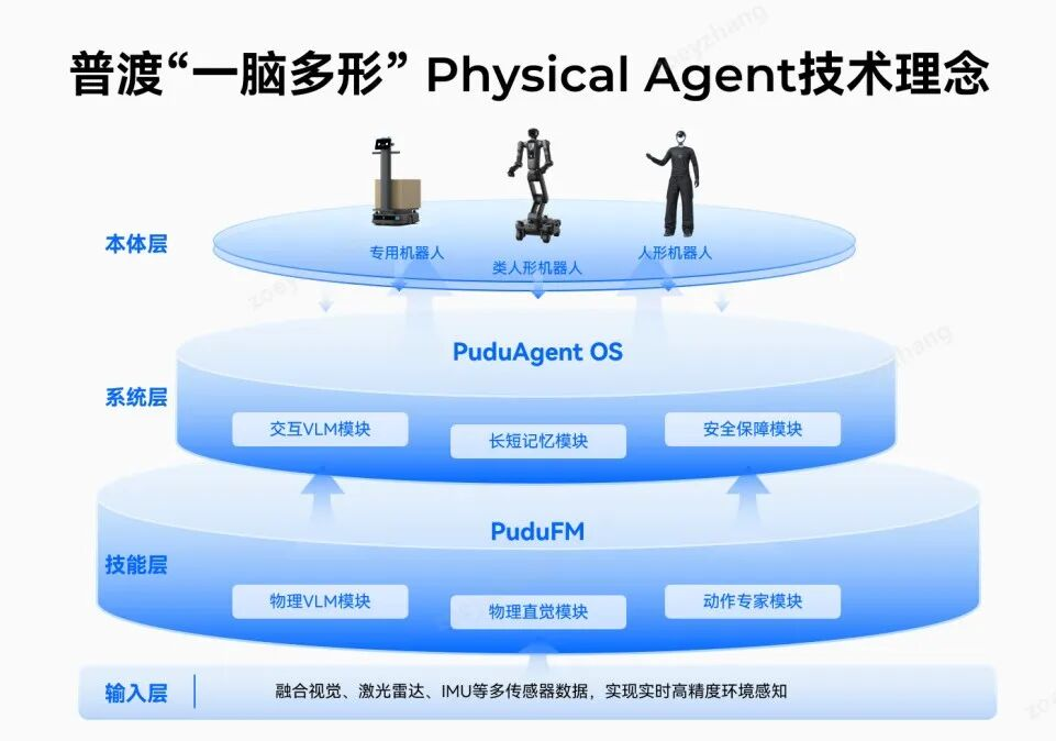 1792991793196498.png 图片3.png