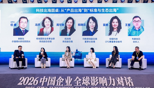 产品出海;生态出海;出海新课题