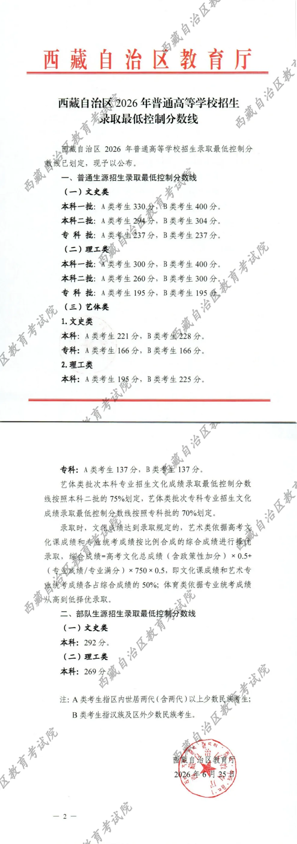 西藏自治区2026年普通高等学校招生录取最低控制分数线_00(2).png