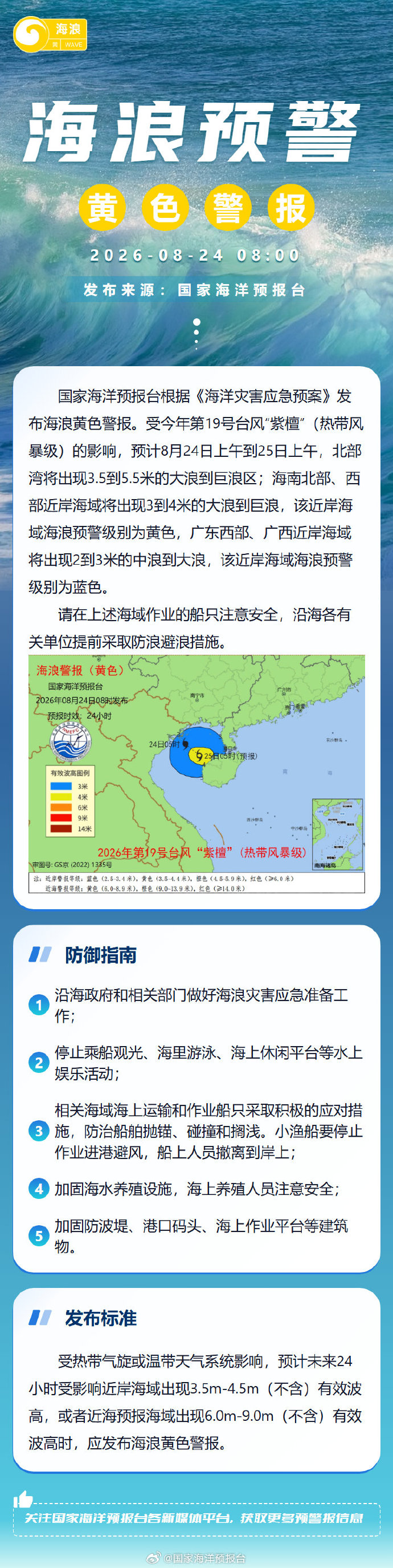 至4米巨浪逼近海南近岸：台风“紫檀”下的渔港防波时刻