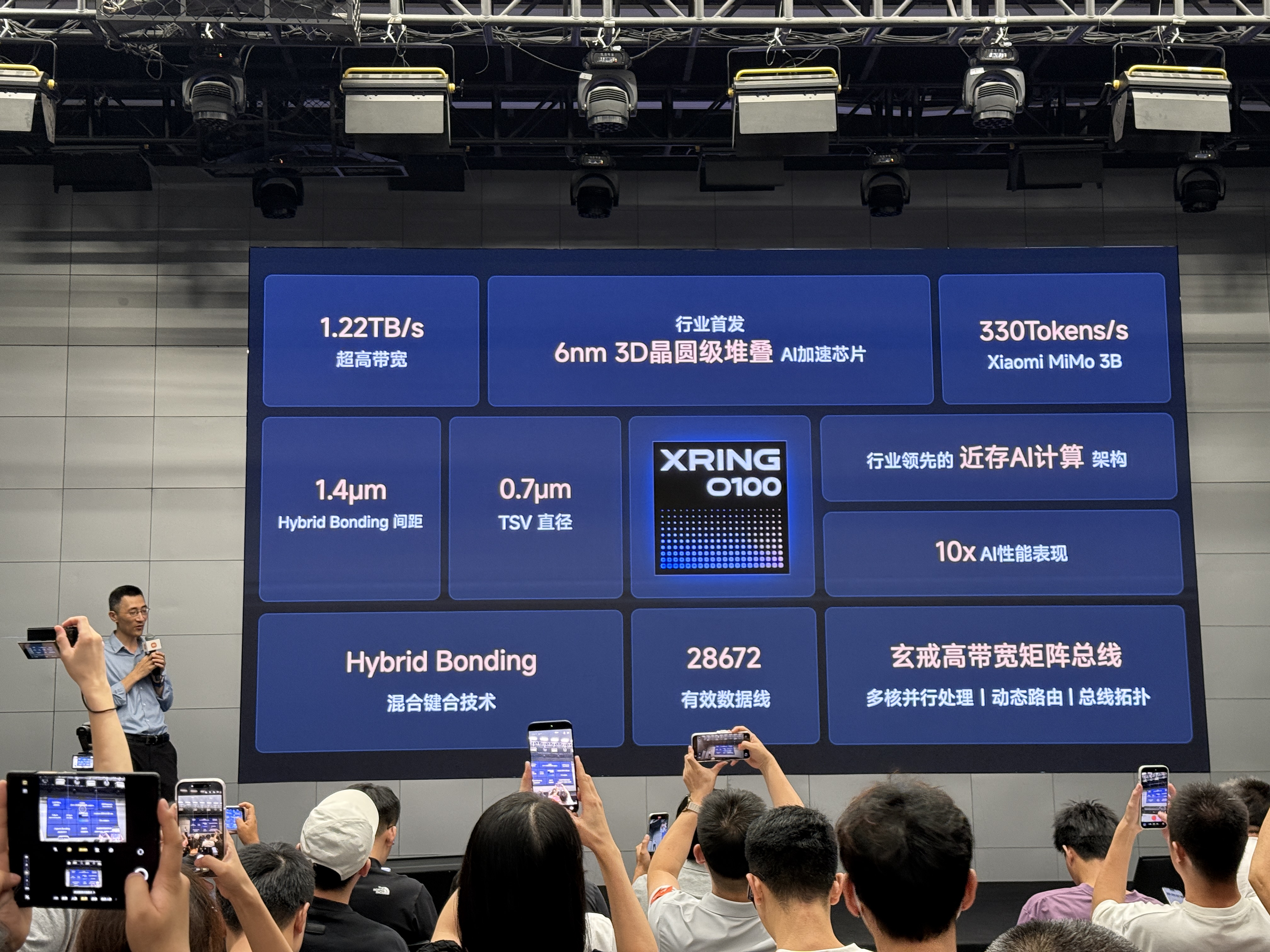 小米扩张自研芯片版图
