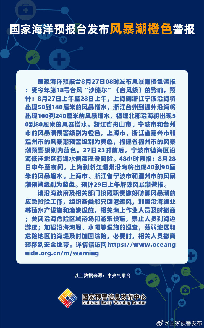 风暴潮橙色警报：浙江台州到温州沿海将出现100到240厘米的风暴增水