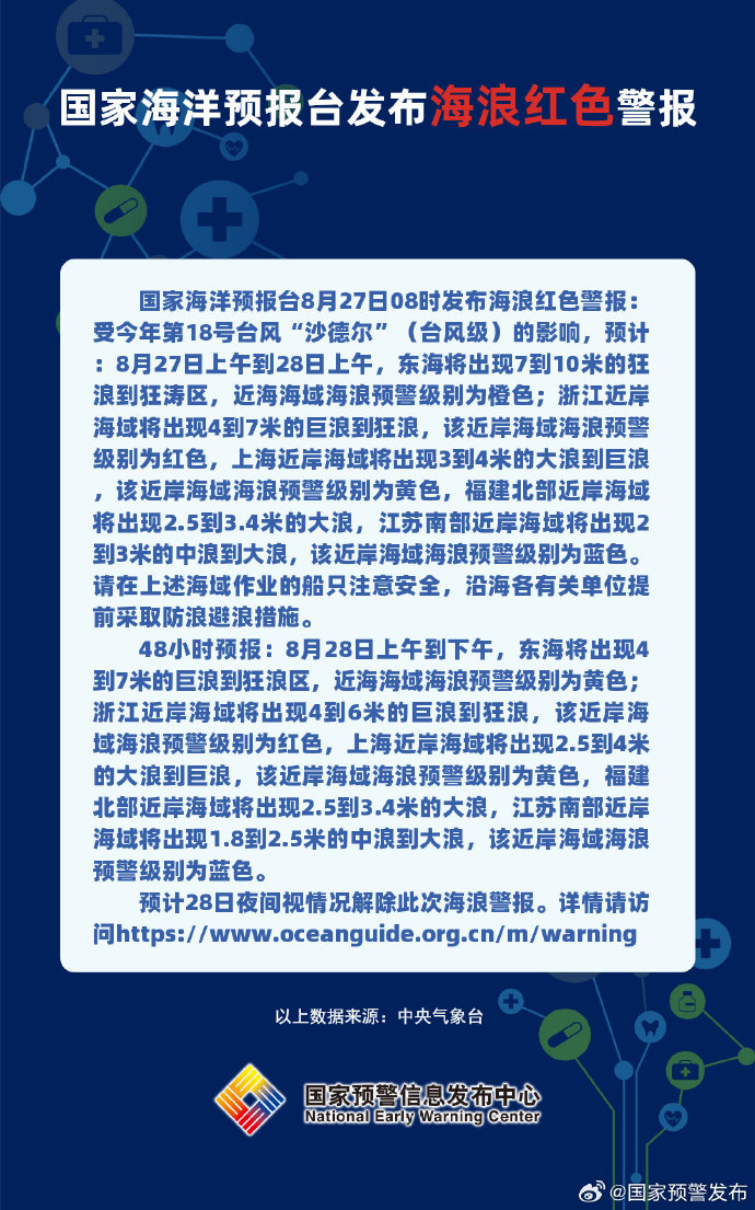 海浪红色警报拉响 台风“沙德尔”携风雨潮三碰头逼近浙闽沿海