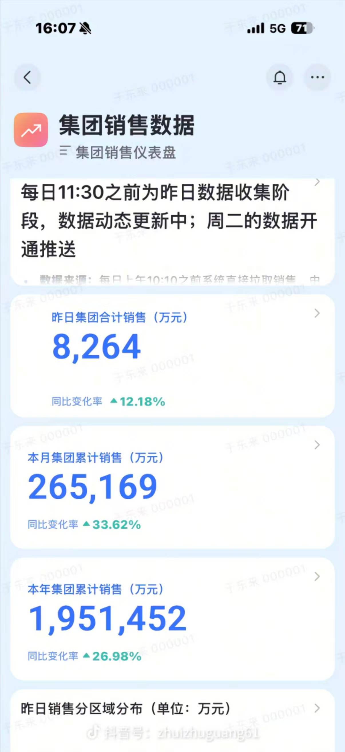 胖东来前8月销售195亿增27%，四年规模增长近三倍