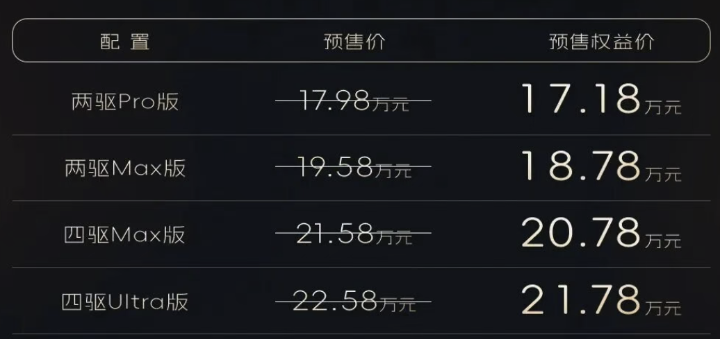 广汽传祺越7开启预售，预售价17.98万元起