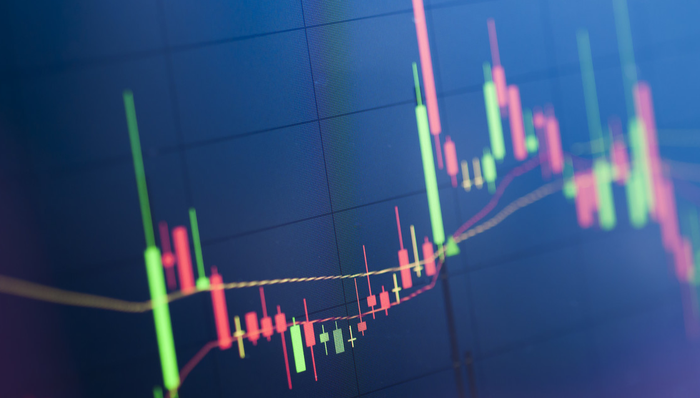 科技股全线上扬，军工板块集体怒涨，广州东莞官宣全域放开住房限购，地产再迎催化！