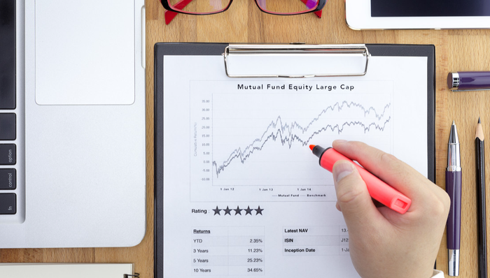 汇添富基金,恒立液压,股票