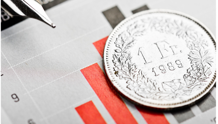 特斯拉,标普500,ETF（159612）,道琼斯