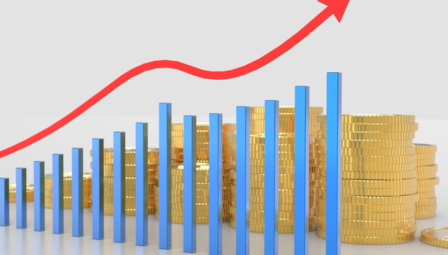 688399,硕世生物,净利润