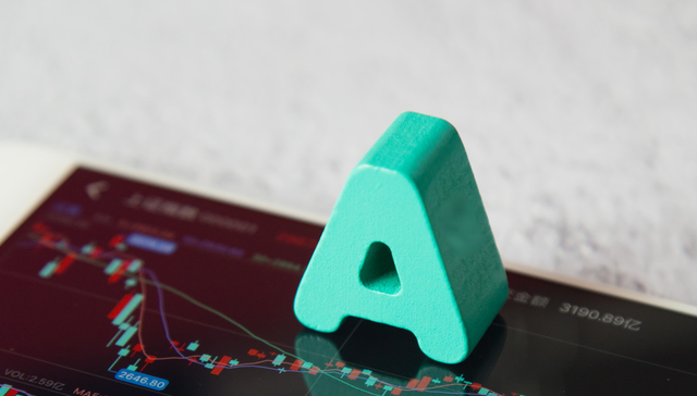 ChatGPT,金融科技ETF（159851）,地产ETF（159707）